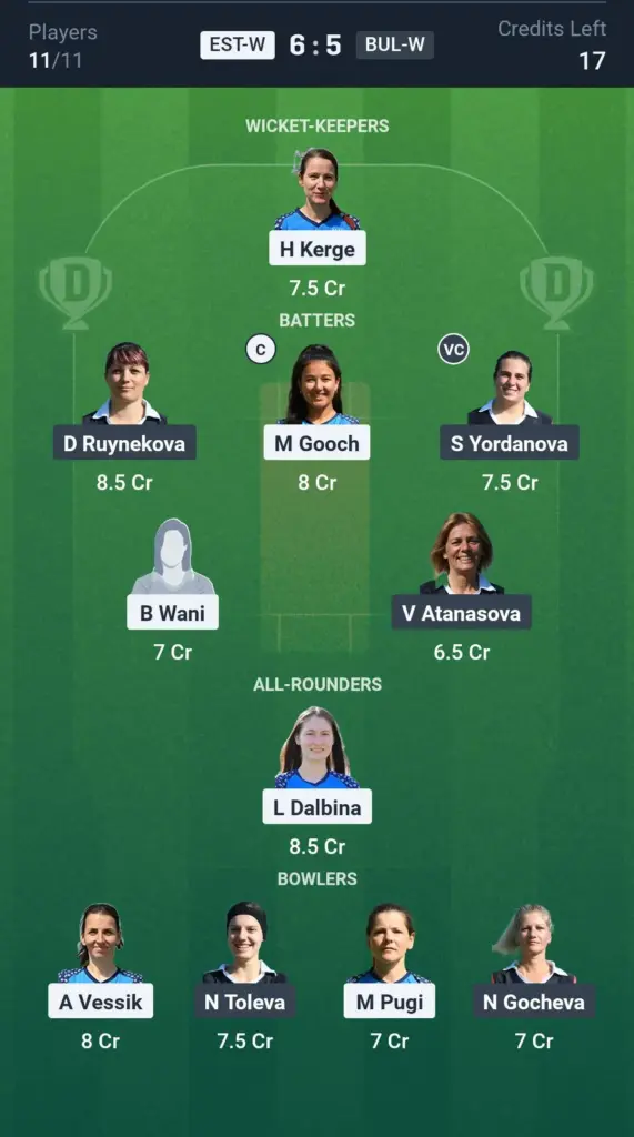 EST-W vs BUL-W Grand League Team