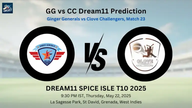 GG vs CC Dream11 Prediction