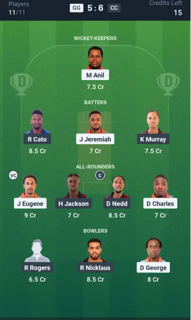GG vs CC Grand League Team