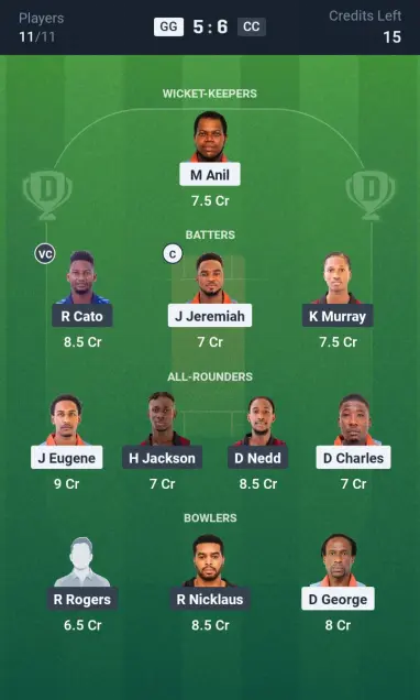 GG vs CC Small League Team