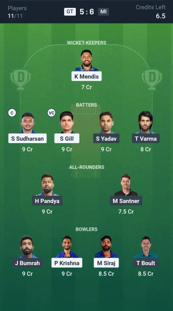 GT vs MI Grand League Team