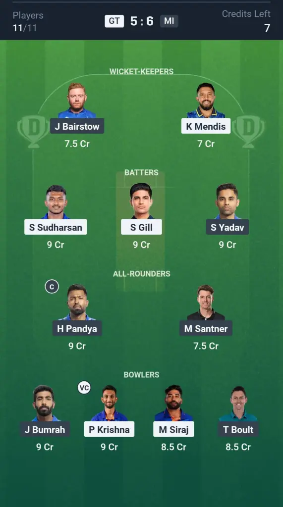 GT vs MI Small League Team