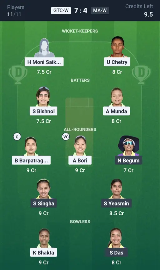 GTC-W vs MA-W Grand League Team