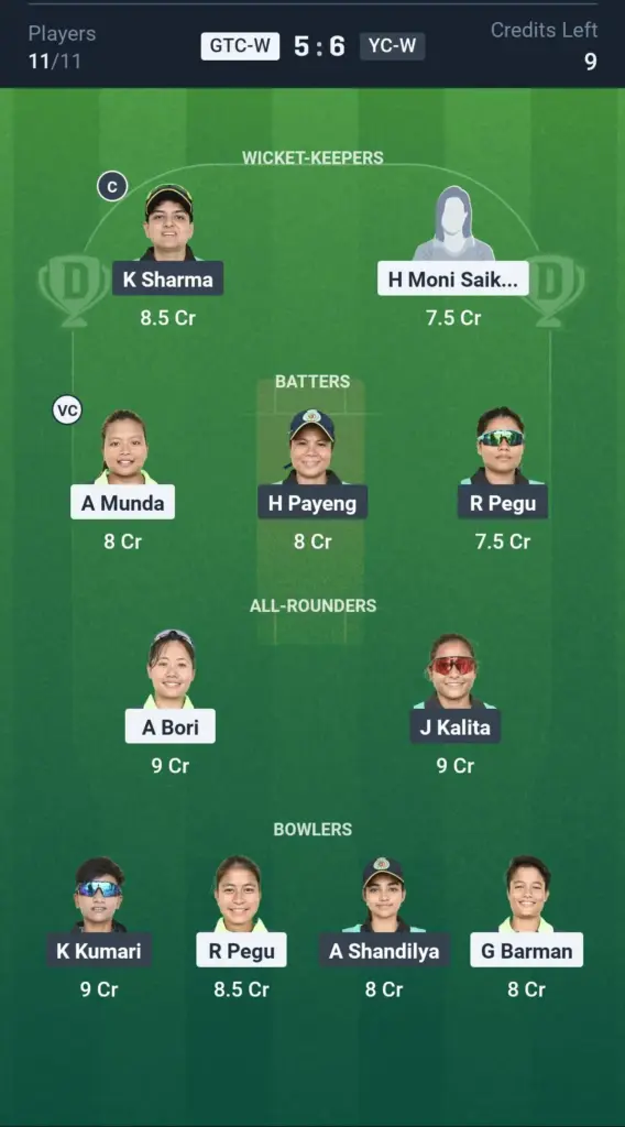 GTC-W vs NYC-W Grand League Team