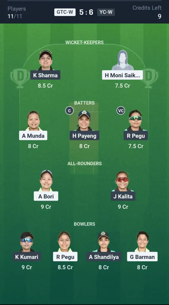 GTC-W vs NYC-W Small League Team