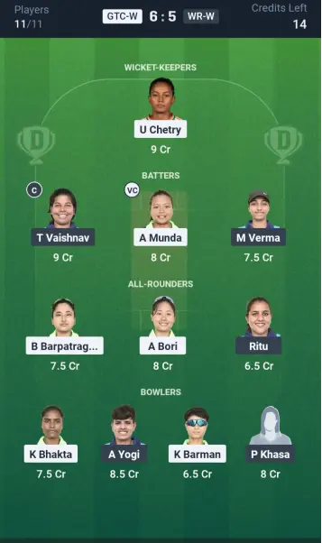 GTC-W vs WR-W Grand League Team