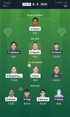 GTC-W vs WR-W Small League Team