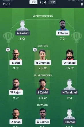 HCC vs BEV SL Team