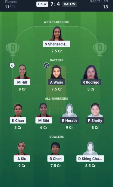 HK-W vs BAH-W Grand League Team