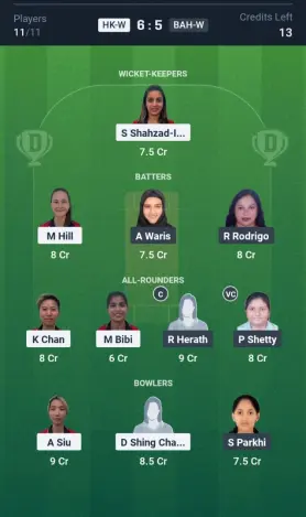 HK-W vs BAH-W Small League Team