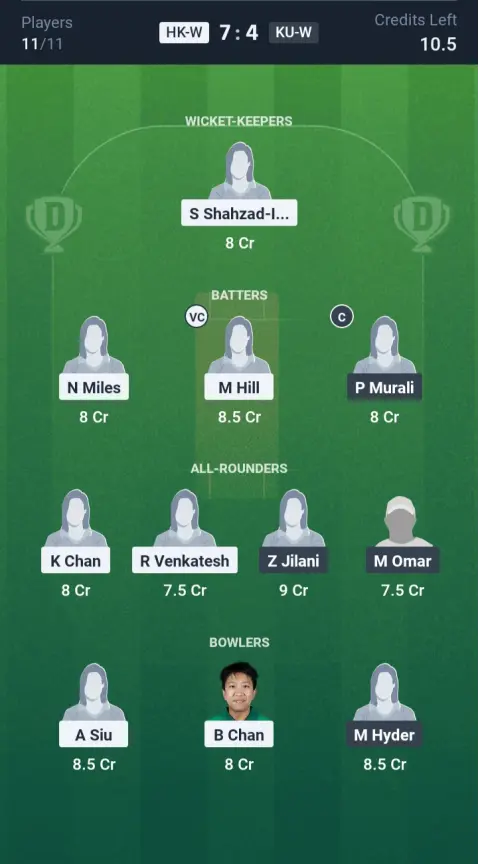 HK-W vs KU-W Small League Team