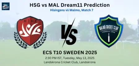 HSG vs MAL Dream11 Prediction