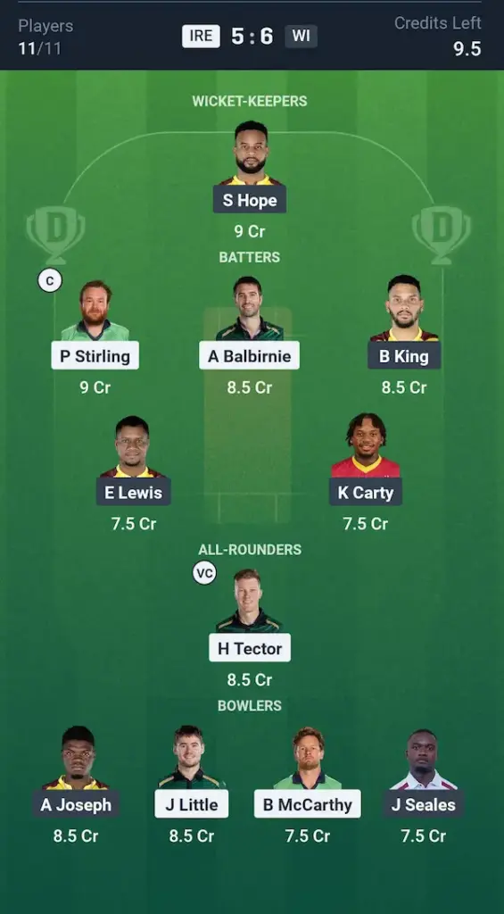 IRE vs WI Dream11 Prediction Small League Team