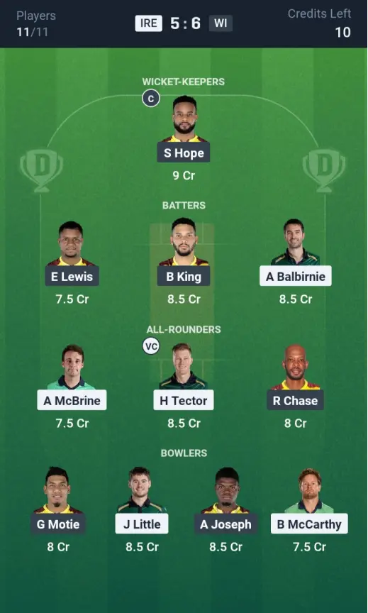IRE vs WI Grand League Team 