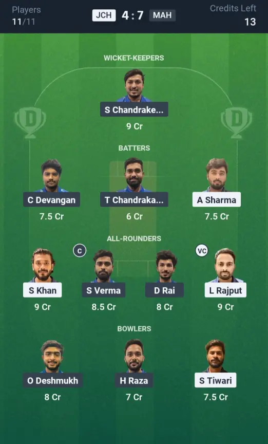 JCH vs MAH Grand League Team