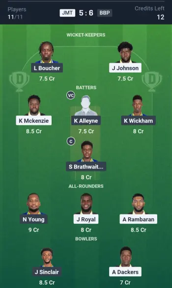 JMT vs BBP Grand League Team