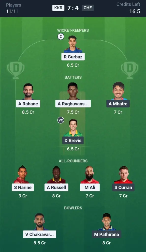 KKR vs CHE Grand League Team