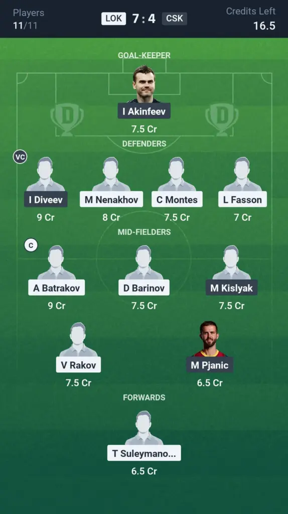 LOK vs CSK Grand League Team