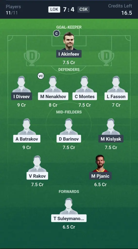 LOK vs CSK Small League Team