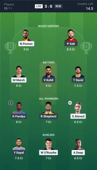 LSG vs RCB Grand League Team