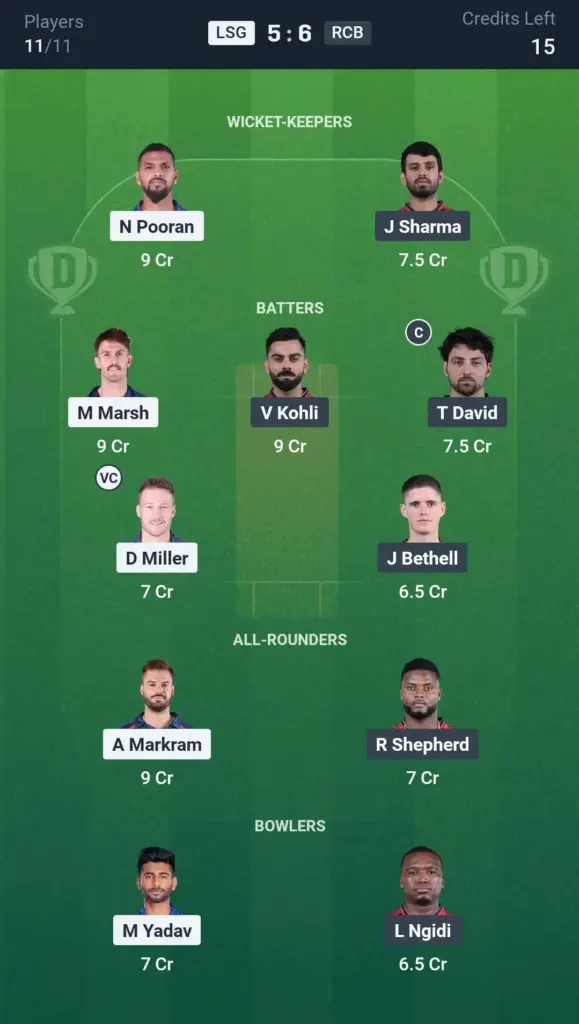 LSG vs RCB Grand League Team