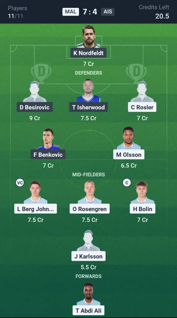 MAL vs AIS Grand League Team