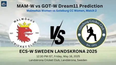 MAM-W vs GOT-W Dream11 Prediction