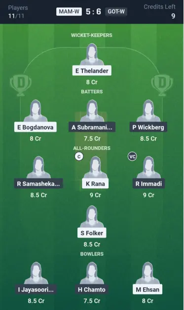 MAM-W vs GOT-W Small League Team