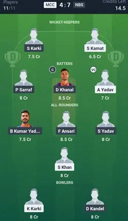 MCC vs NBS SL Team