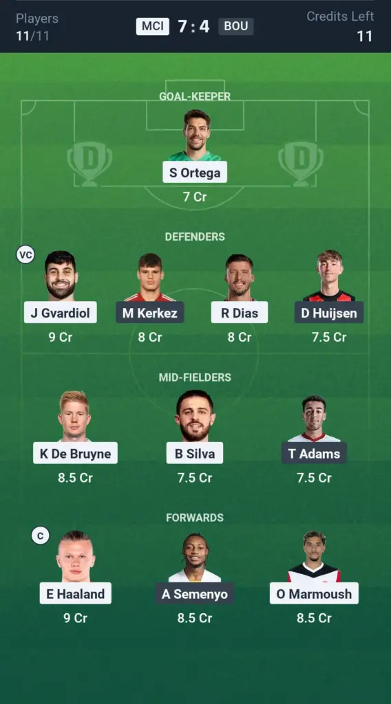 MCI vs BOU Grand League Team
