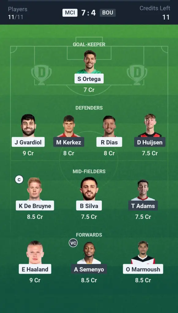 MCI vs BOU Small League Team: