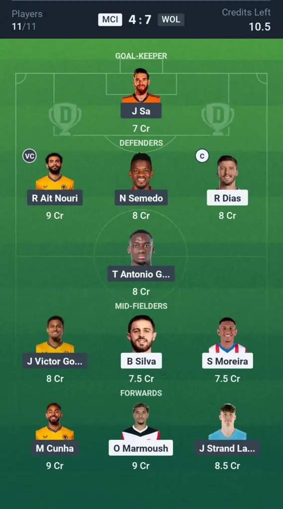 MCI vs WOL Grand League Team