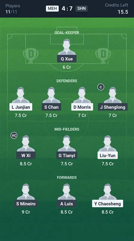 MEH vs SHN Grand League Team