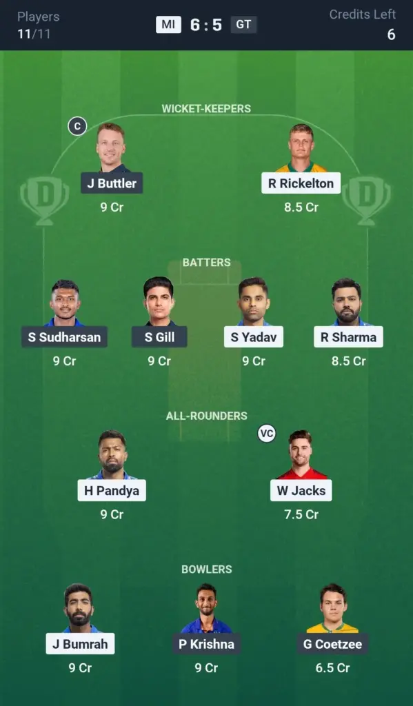 MI vs GT Grand League Team