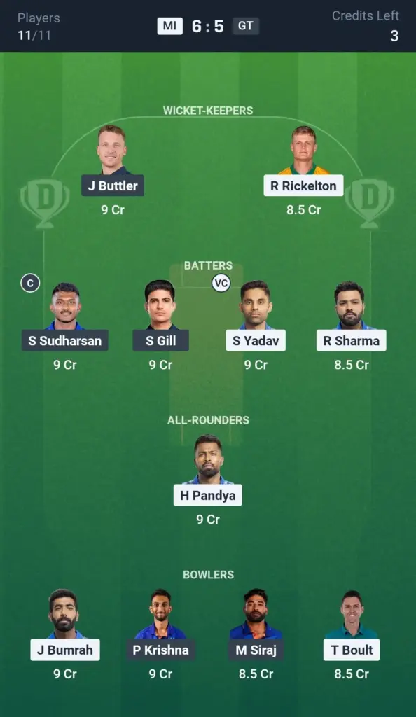 MI vs GT Small League Team
