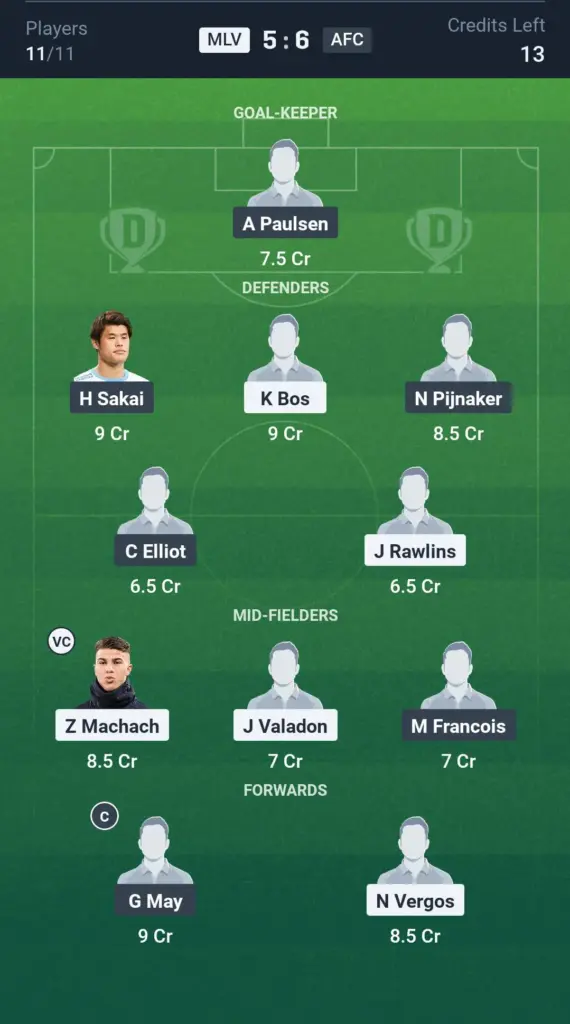 MLV vs AFC SL Team