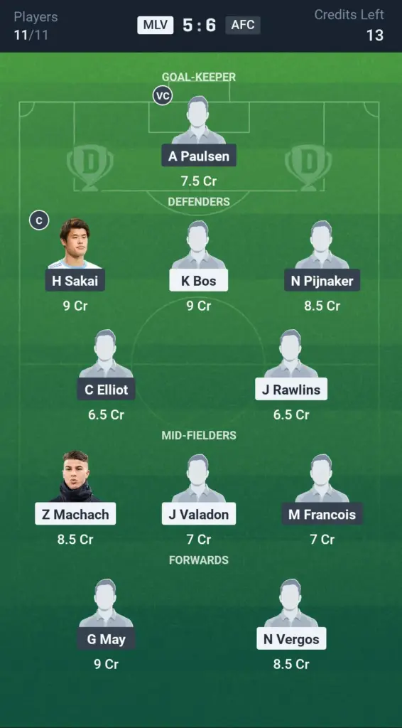 MLV vs AFC GL Team