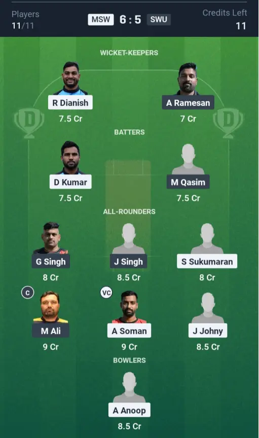 MSW vs SWU Grand League Team