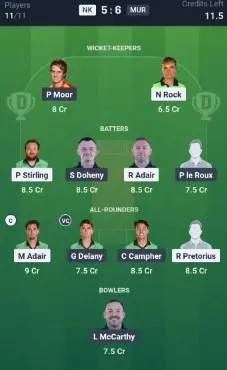 NK vs MUR GL Team