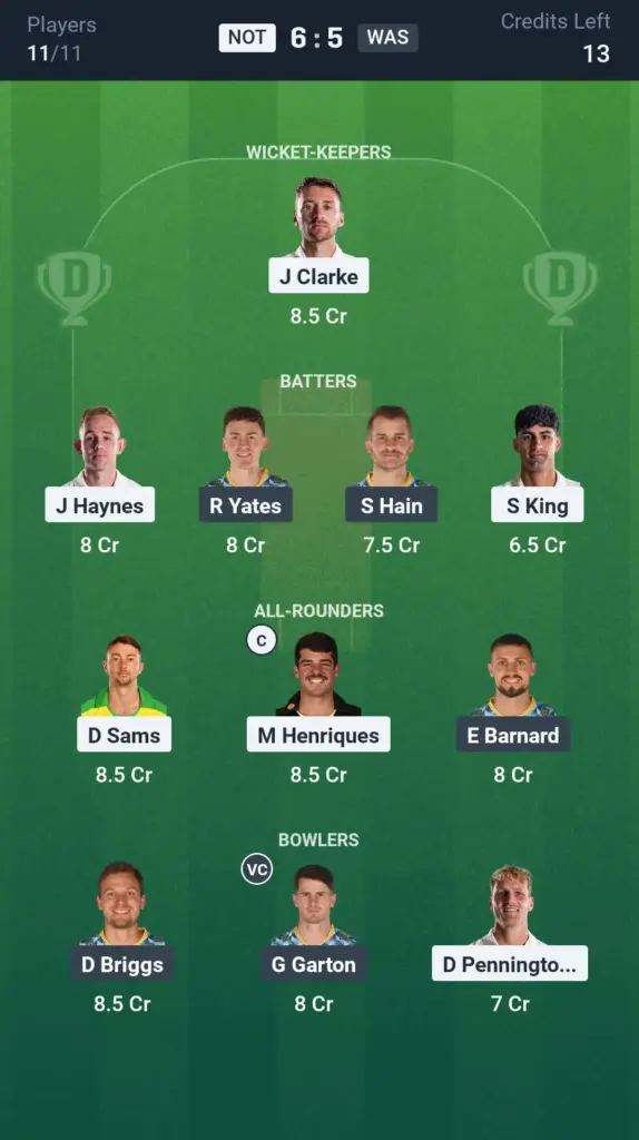 NOT vs WAS GL Team