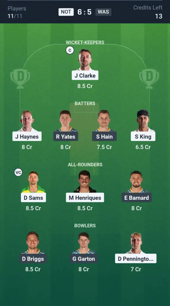 NOT vs WAS SL Team