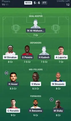 NSSR vs ITT SL Team