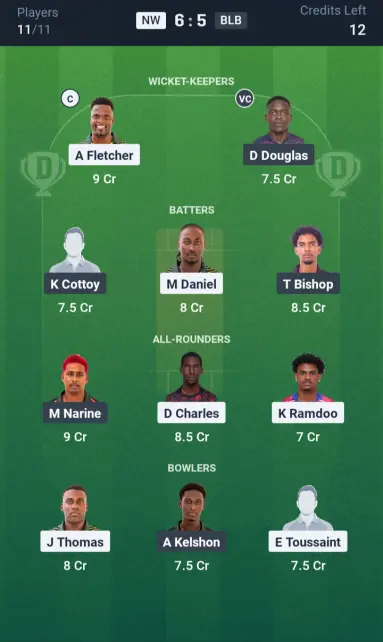 NW vs BLB Small League Team