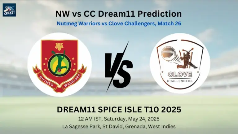 NW vs CC Dream11 Prediction