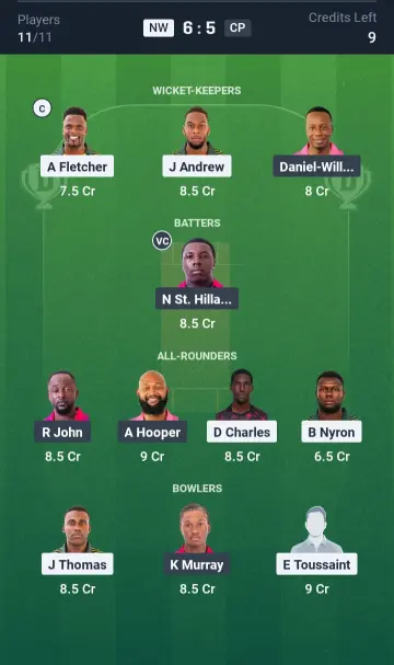 NW vs CP Grand League Team