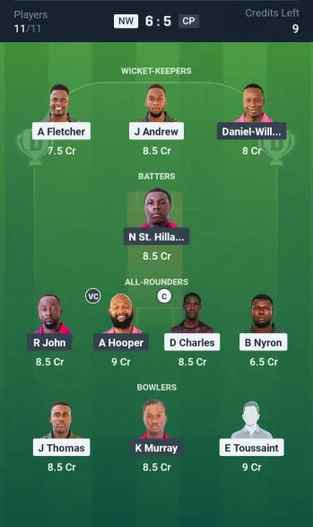 NW vs CP Small League Team
