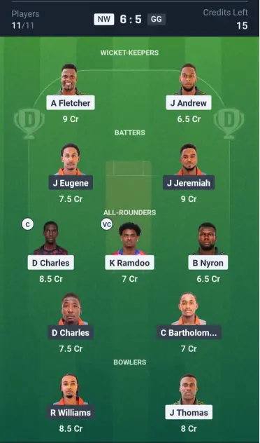 NW vs GG Grand League Team