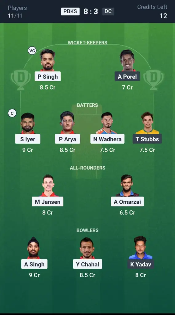 PBKS vs DC Grand League Team