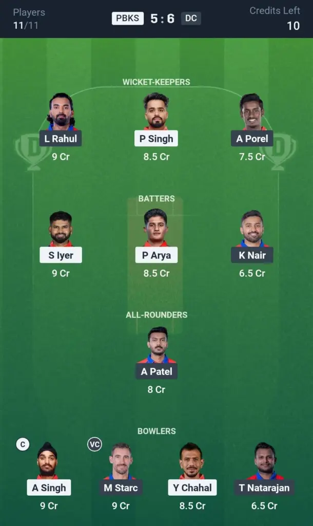 PBKS vs DC SL Team