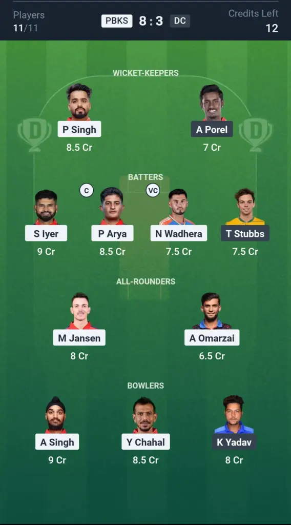 PBKS vs DC Small League Team
